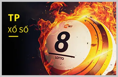 Bắn Cá Loto788
